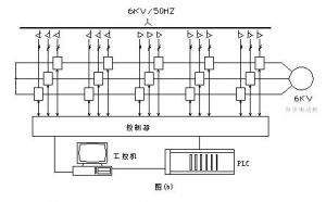 ׃�l�{��ϵ�y(t��ng)�������õ��{������