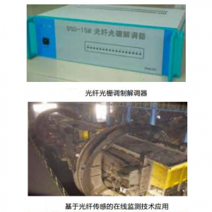 ��ʽ���ؙC(j��)���ܻ����g(sh��)�đ�(y��ng)��